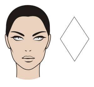 Diamond Face Shape